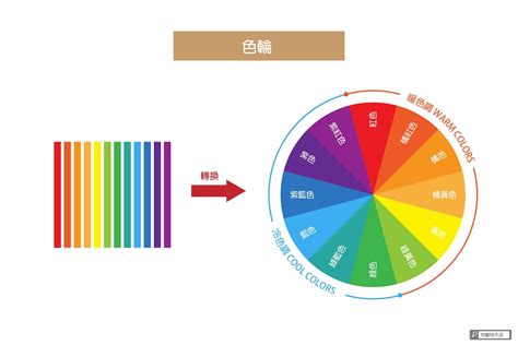 正紅色配色|設計配色完整攻略 